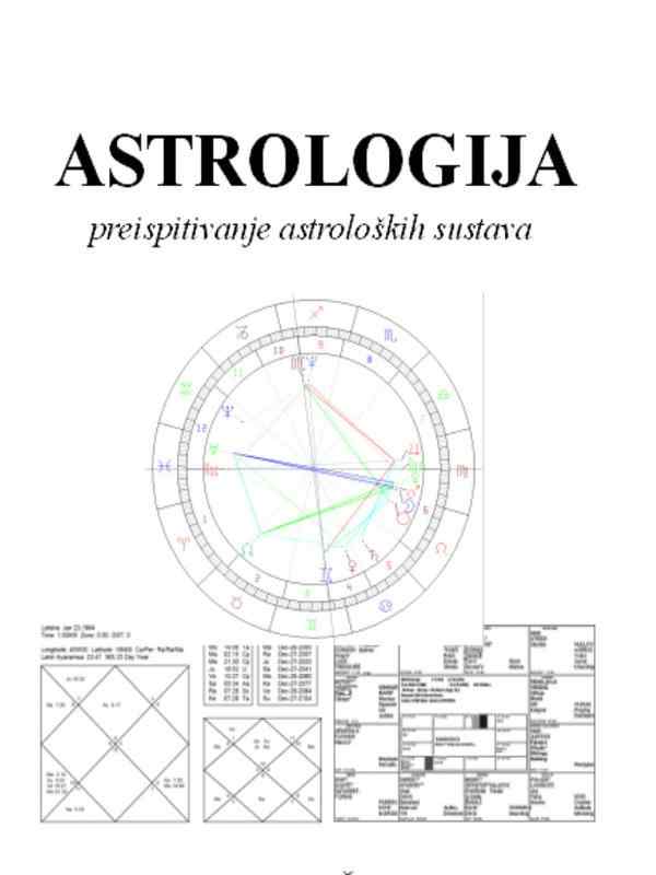 Astrologija