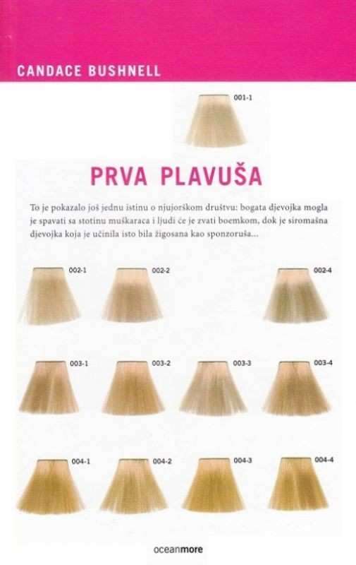 Candace Bushnell - Prva plavuša