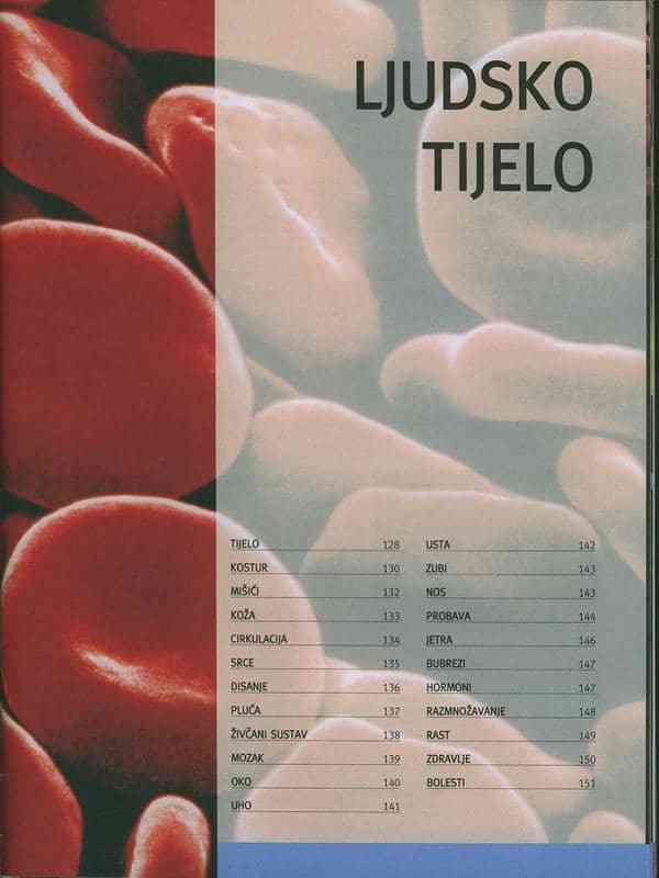 Enciklopedija - Ljudsko tijelo